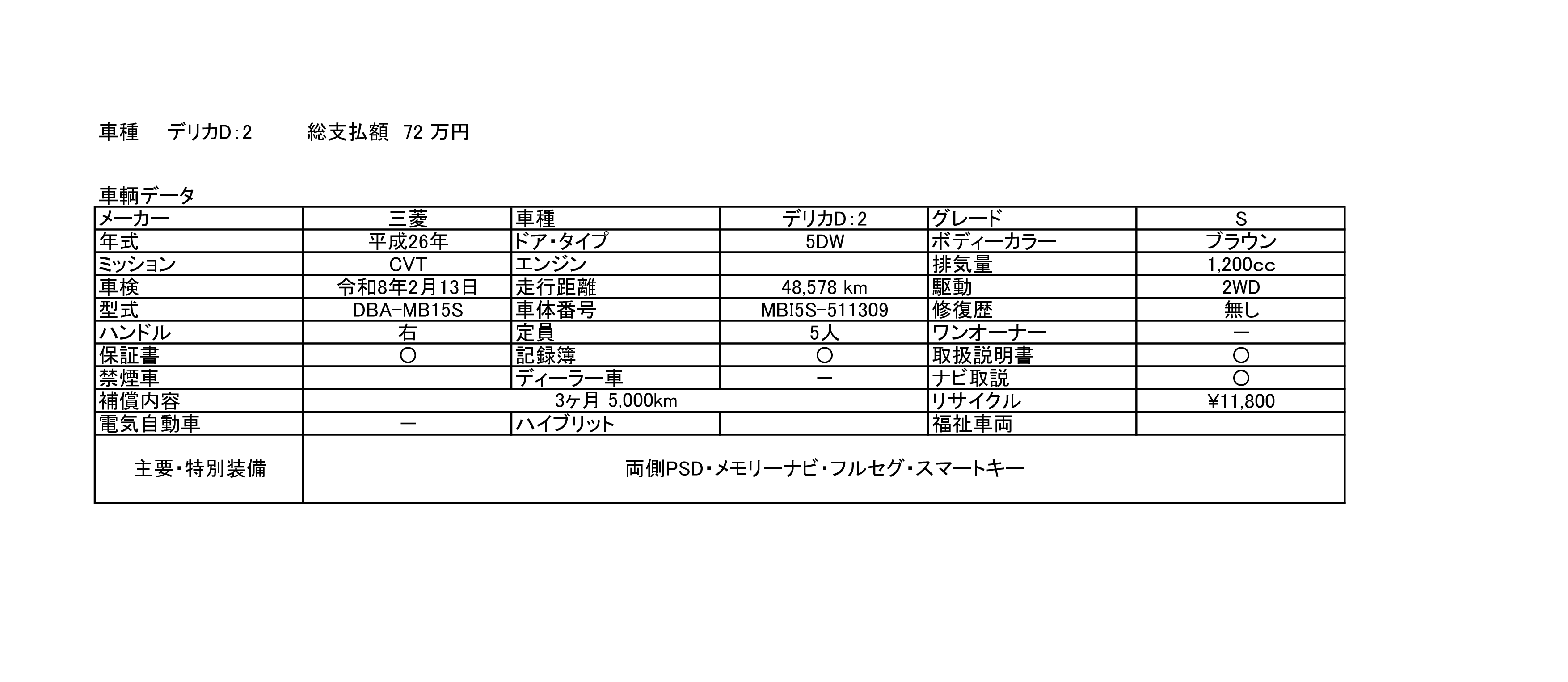 主要装備：両側PSD・メモリーナビ・フルセグ・スマートキー