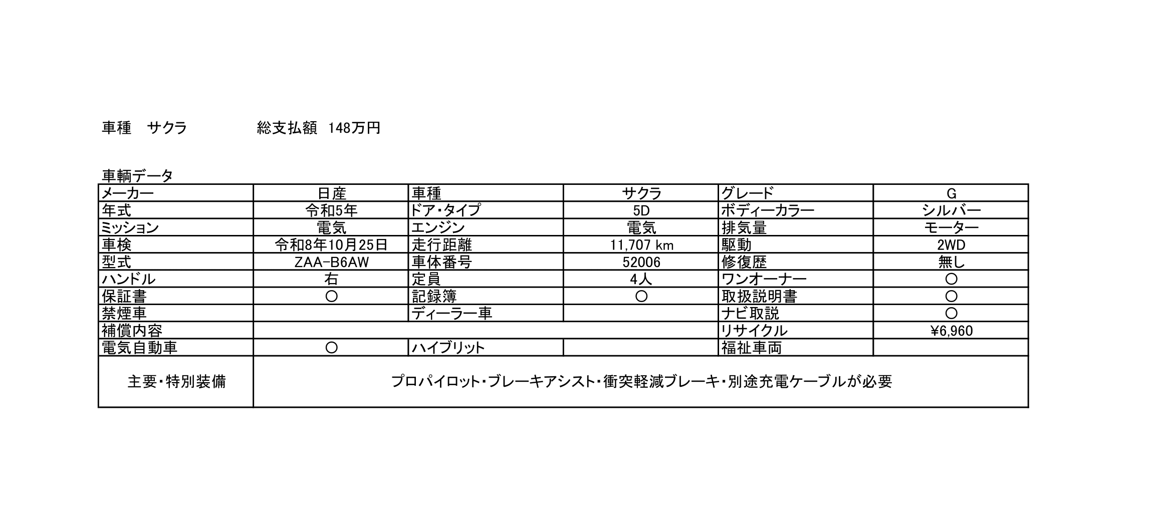 主要装備：プロパイロット・ブレーキアシスト・衝突軽減ブレーキ